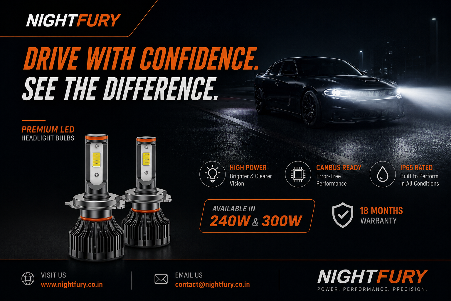NightFury 4-Wheeler LED Headlight